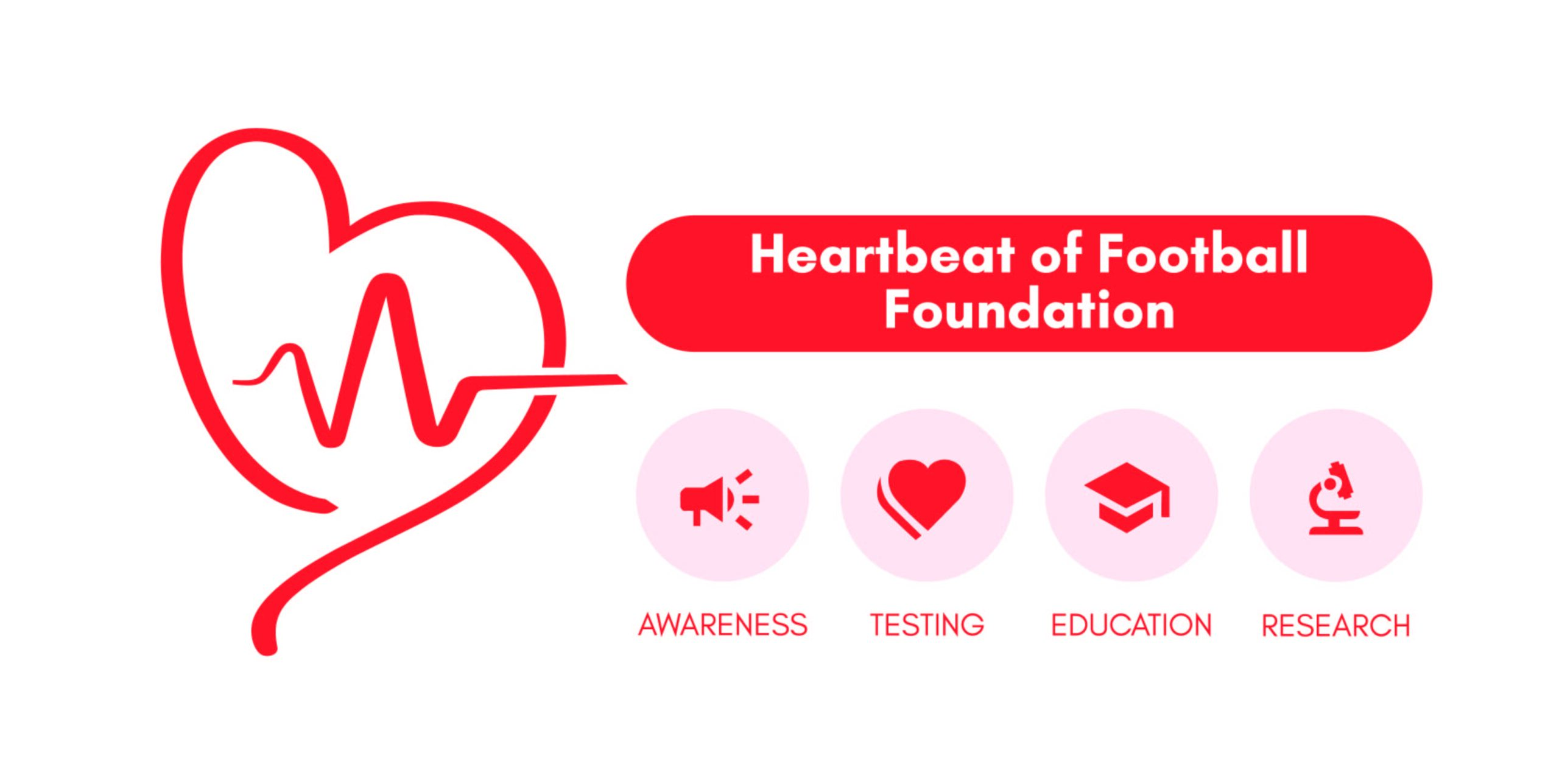 Heartbeat of Football Foundation Logo
